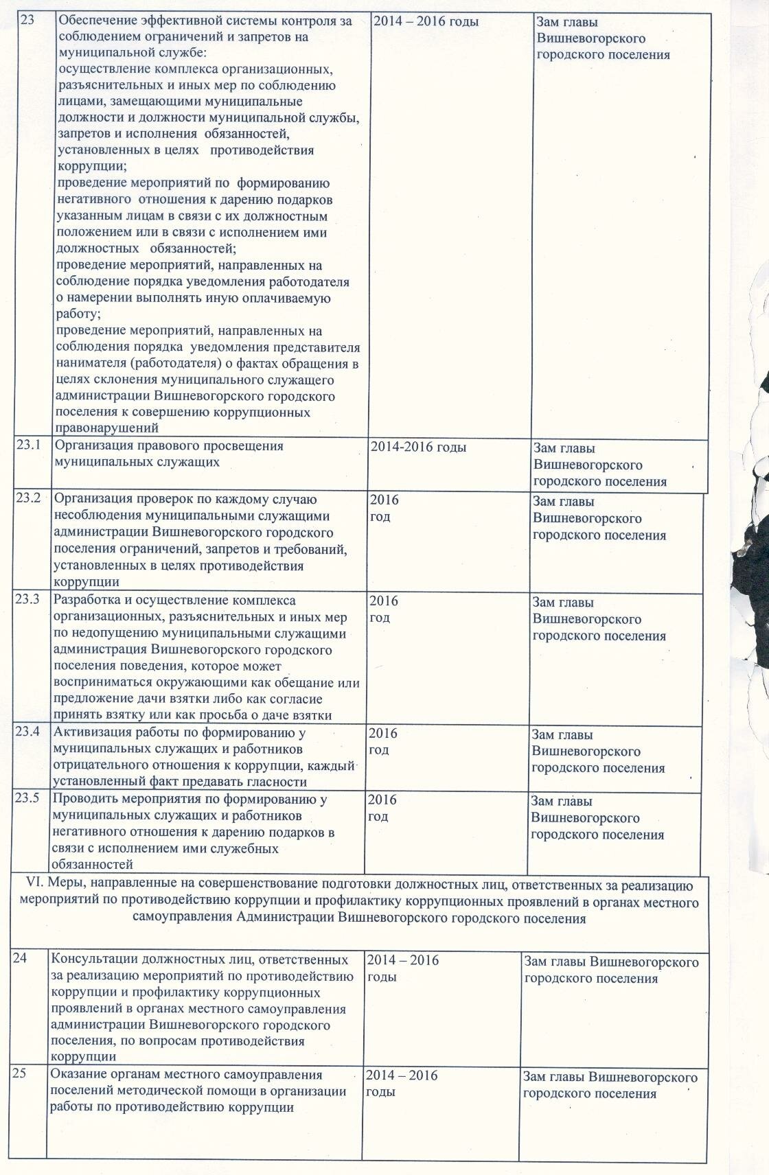 постановление №99 004